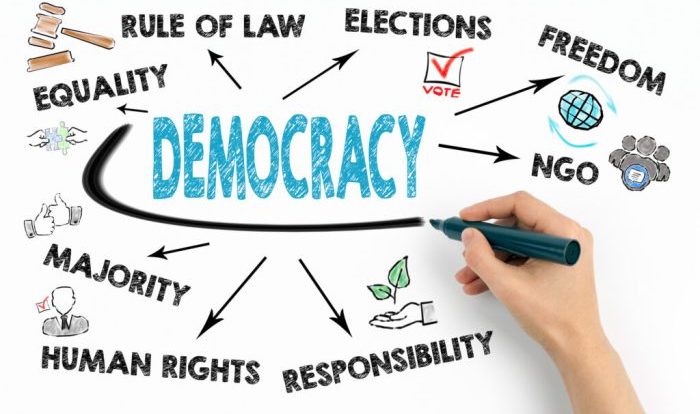 Eight tenets of american democracy