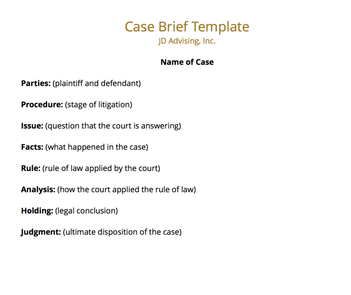 Shaheen v knight case brief