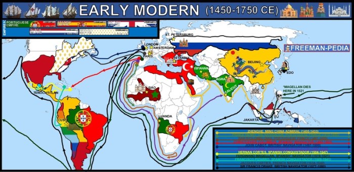 Unit 4 transoceanic interconnections study guide answers