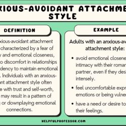 Longitudinal research on attachment indicates that attachment style