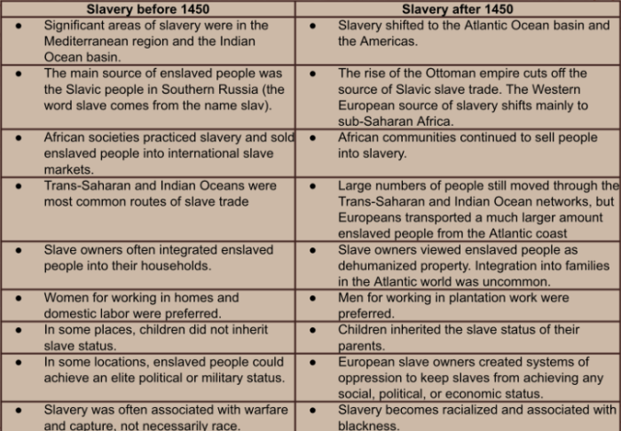 Unit 4 transoceanic interconnections study guide answers